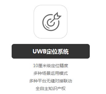 UWB定位系统